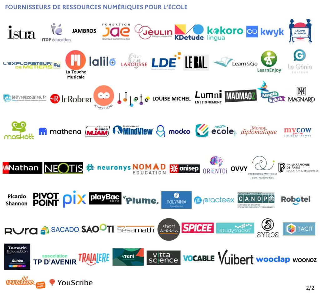 Carte de logos des fournisseurs de ressources, page 2 sur 2